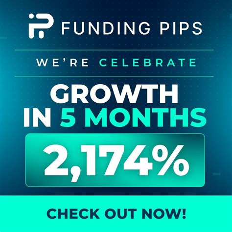 funding pips discord